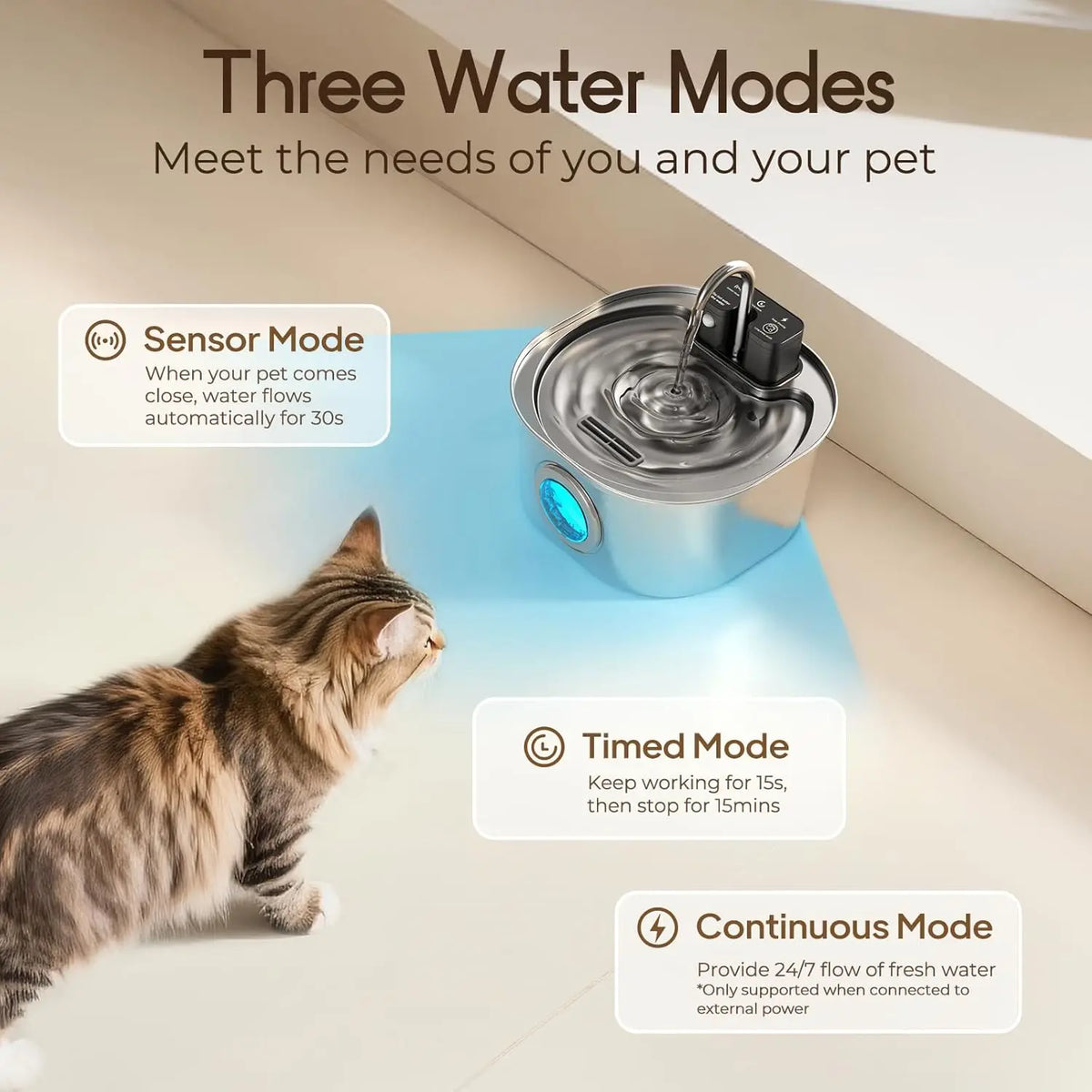 Fuente de agua inalámbrica de acero inoxidable para gatos de 3L – Sensor de movimiento, recargable