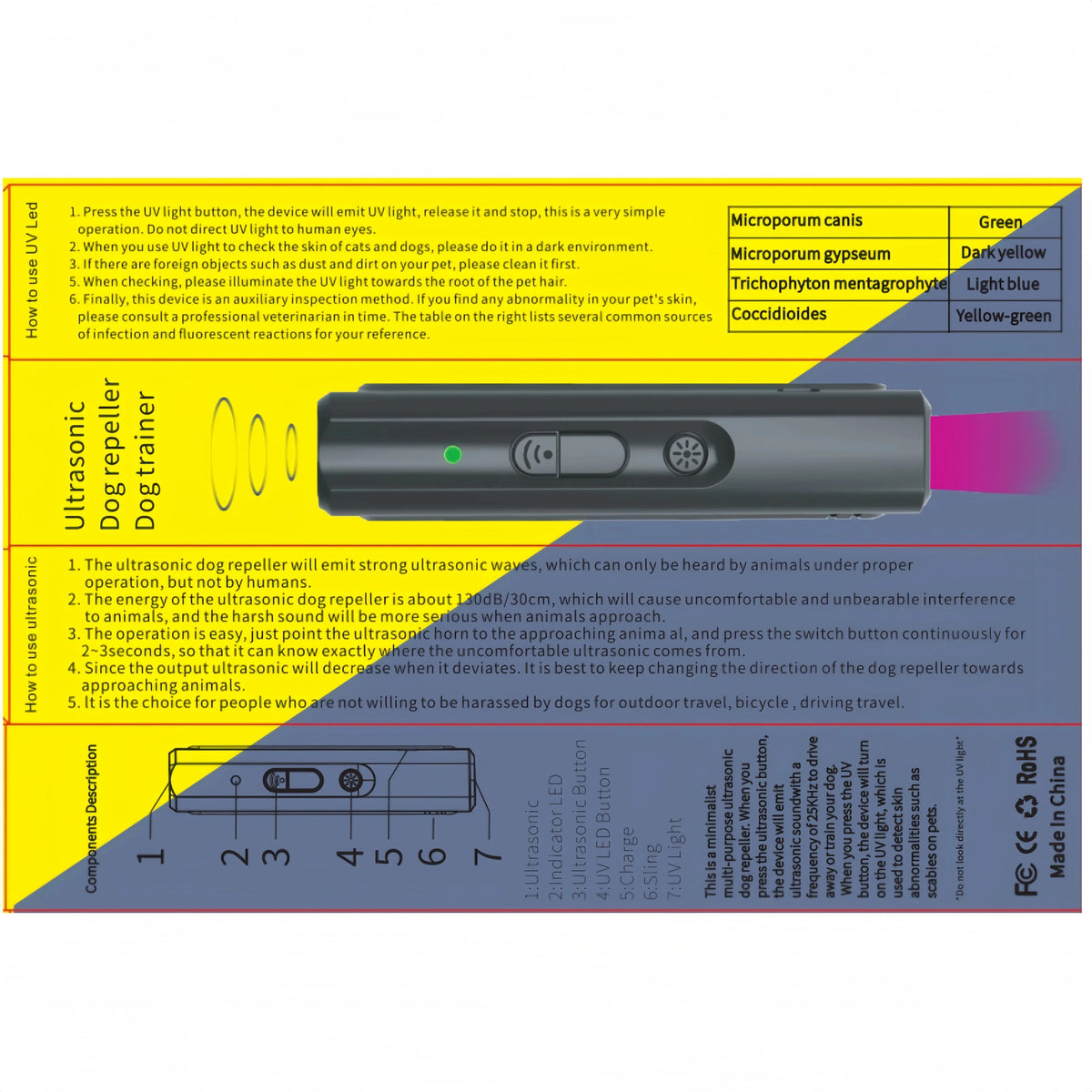 Ultrasonic Anti-Bark Training Device – Humane, No Shock