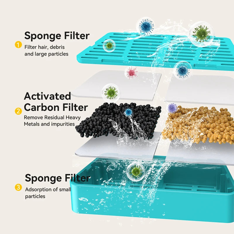 Fuente de agua inteligente inalámbrica para gatos – Sensor infrarrojo, batería de 2600mAh