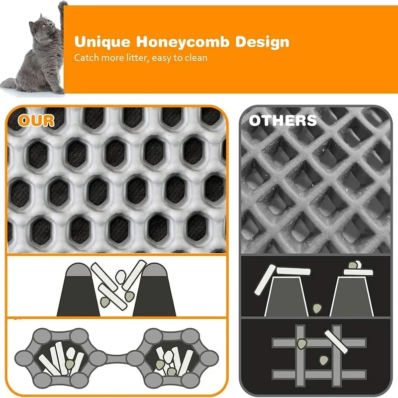 Tapete de alta resistencia para atrapar arena de gato, impermeable
